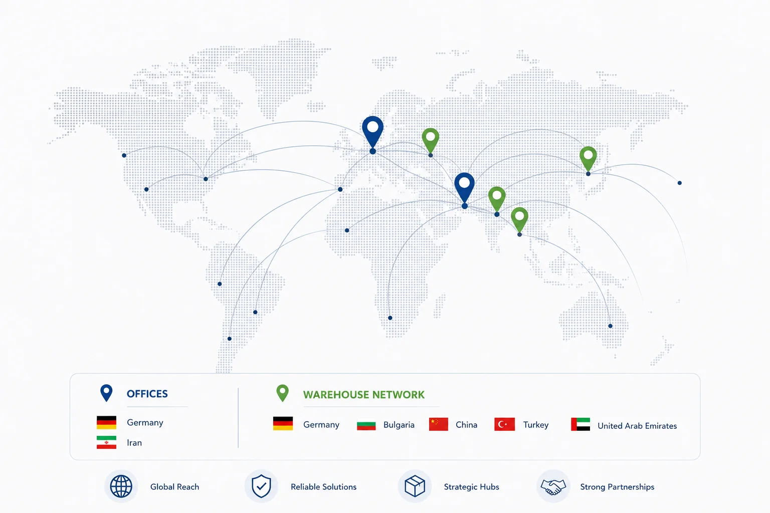 Nova Rah Mana global logistics network